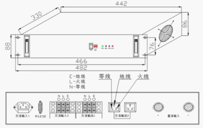智聯盛達高頻純正弦波通信逆變器500VA~3000VA 通訊設備的可靠電源解決方案