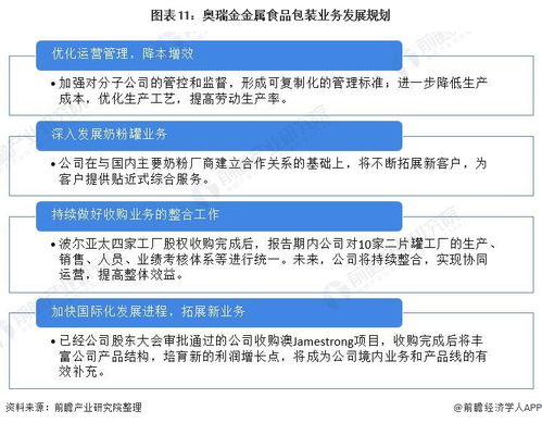 干貨解析 | 2022年中國金屬食品包裝龍頭 奧瑞金，三片罐巨擘的全國產能布局與技術咨詢版圖